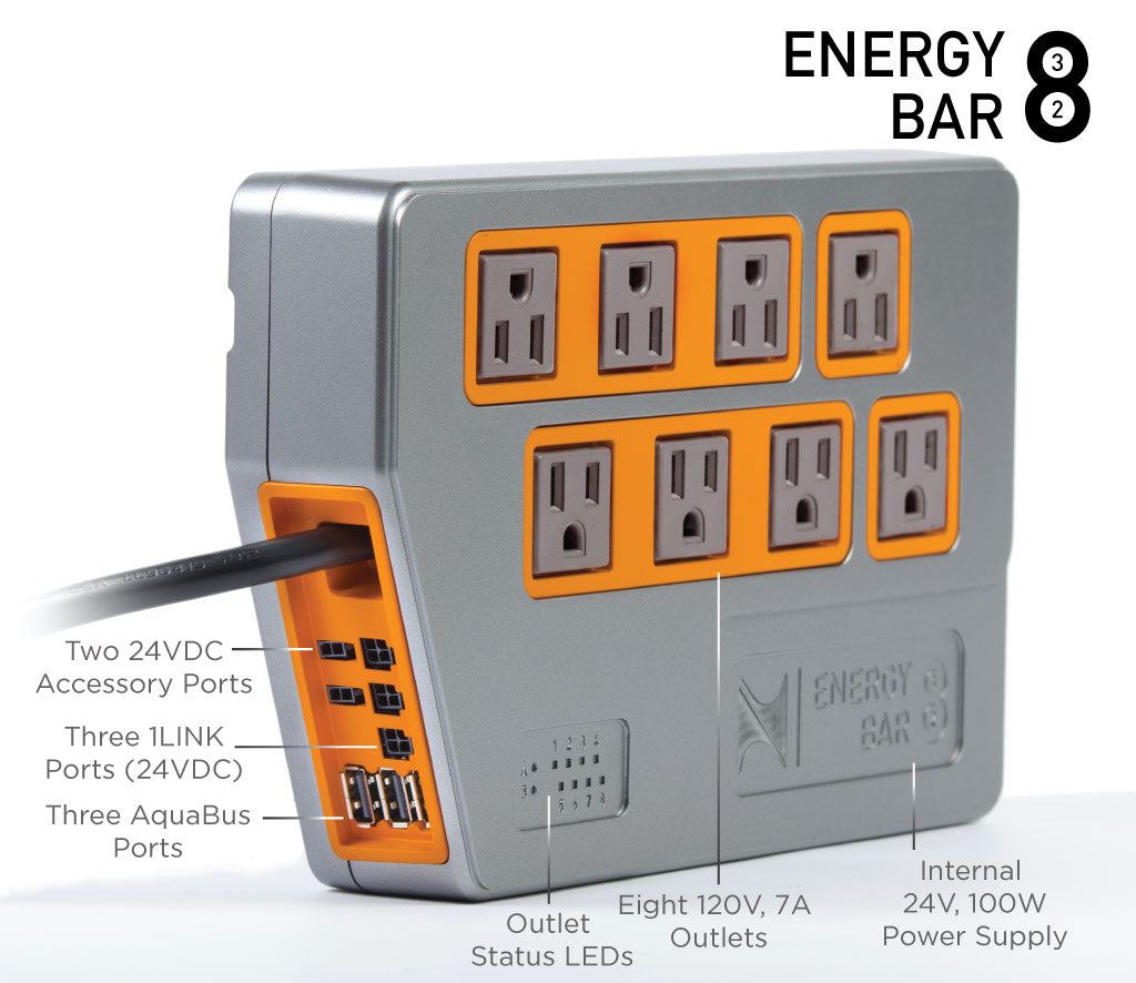 Energy Bar 832 – Neptune Systems