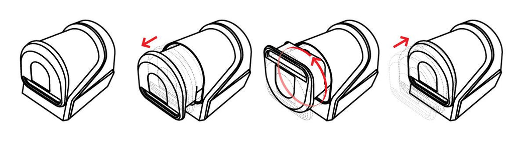 Automatic Feeding System