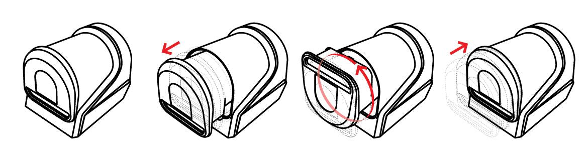 Automatic Feeding System